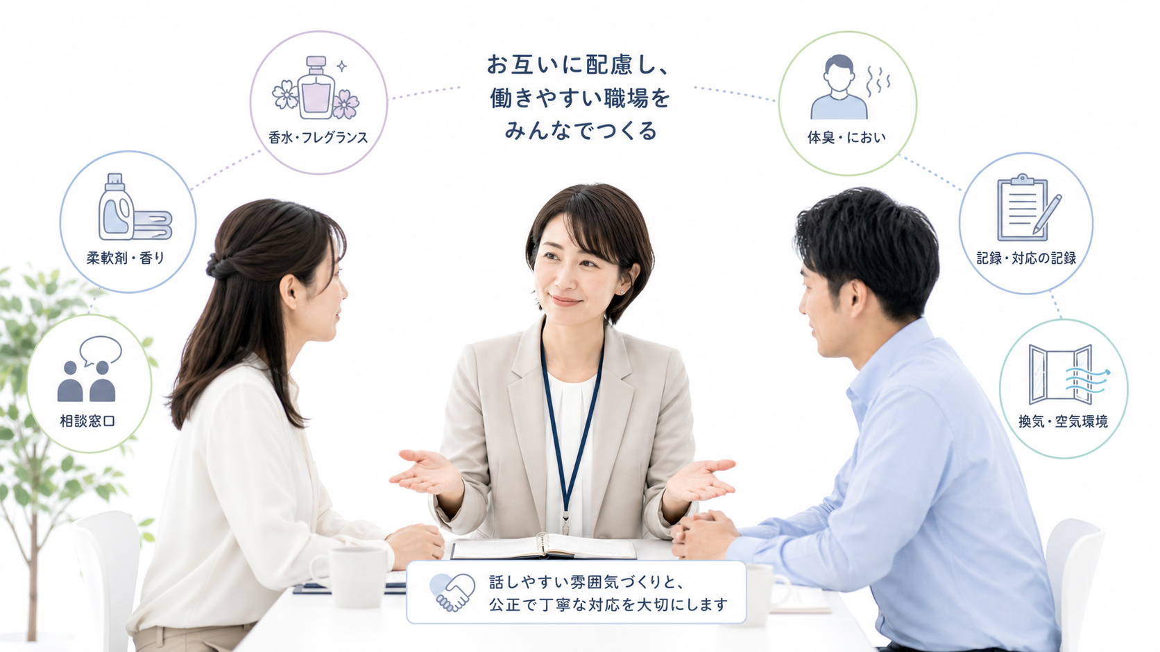 スメルハラスメントで被害者と行為者の双方を支える職場対応のアイキャッチ