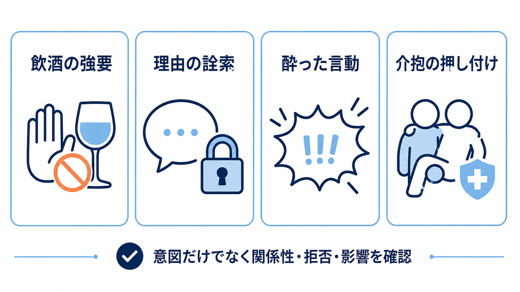 飲酒の強要、理由の詮索、酔った言動、介抱の押し付けを整理した図解